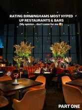 A high-quality, atmospheric interior shot of a modern, upscale restaurant or bar in Birmingham, used as a cover image for a review series. The image captures the mood and aesthetic of the venue effectively.