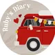 Rubyontheroadxx - Bournemouth Food Influencer