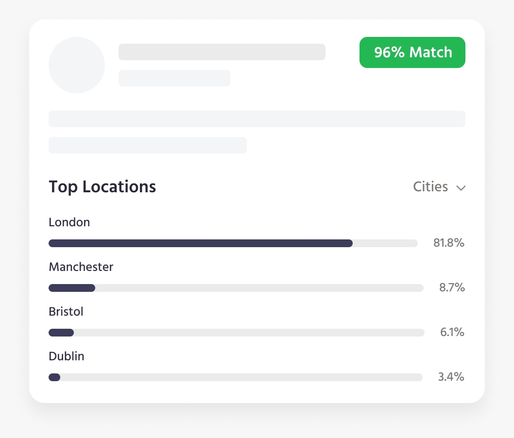 A diagram showing how Joli provides brands with rich user metrics from Instagram.